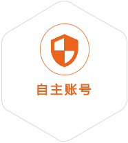 崆峒到保加利亚国际快递
